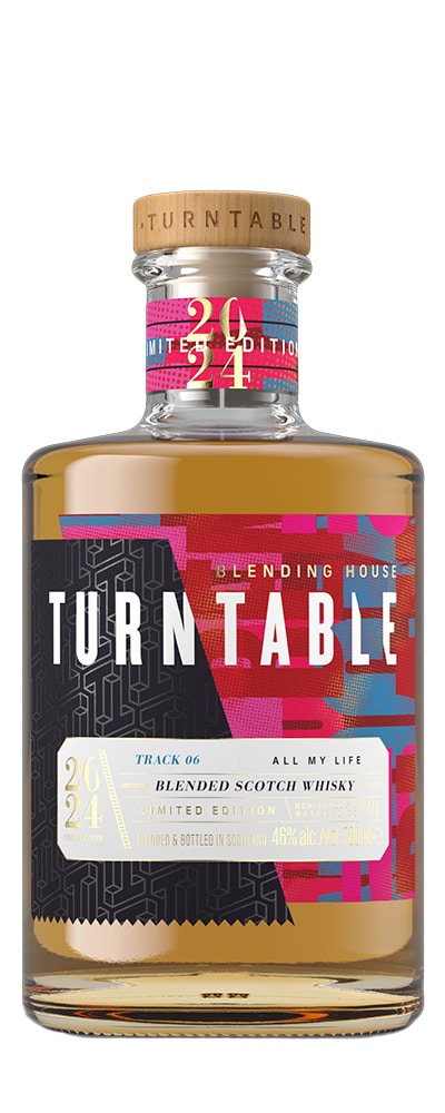 Harmonies in a Glass: Exploring Turntable Spirits' New Releases