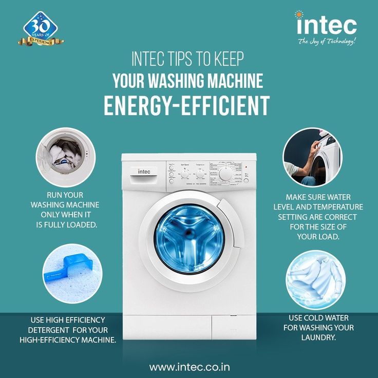 Slash Your Energy Bills with Smart Laundry Hacks